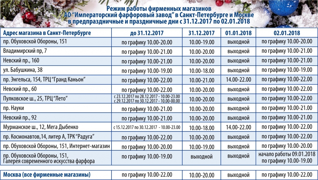 Выставки в Манеже Москва-Музеи бесплатно-Выставки-Экскурсии Прогулки на теплоходе от метро Днепр СУДОВЛАДЕЛЕЦ Киев